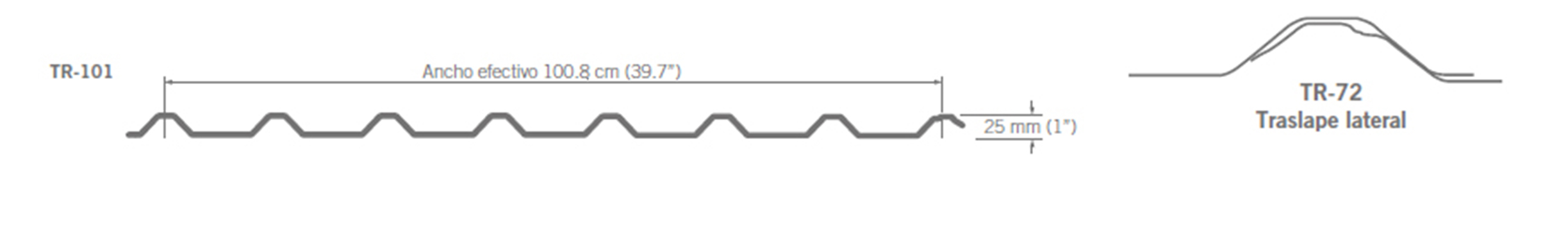 PROFILE-0.25-0.6-$12800-或13500