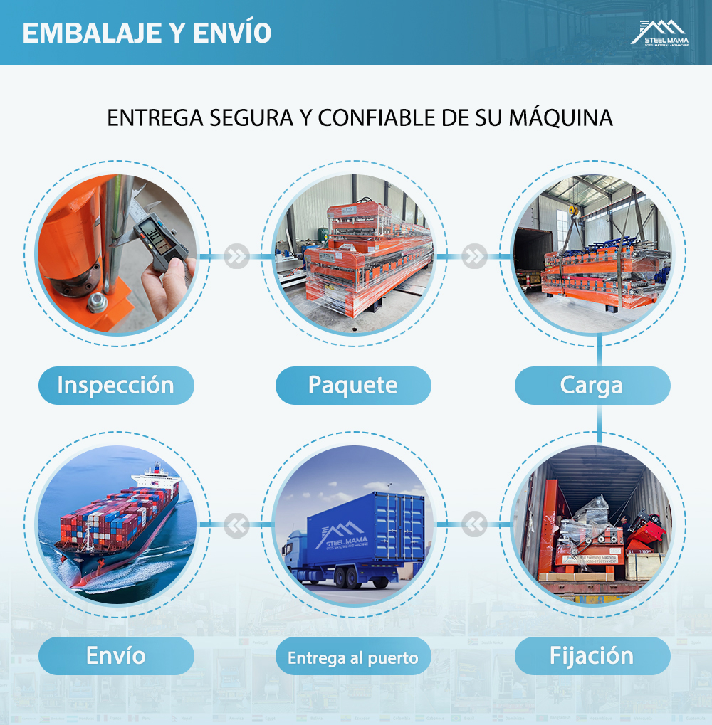 12 Env&iacute;o de m&aacute;quinas