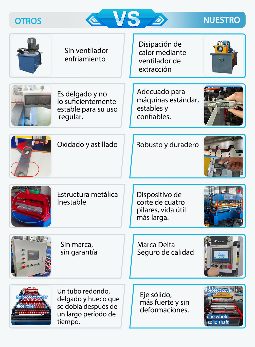 02 Comparaci&oacute;n de calidad de m&aacute;quinas formadoras de rollos